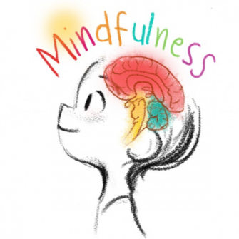 mindfulness-training-6.png